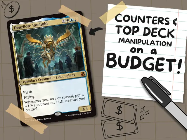 Denzilore Fatehold | Azorius +1/+1 Counters, Scry & Surveil on a Budget — image from EDHREC