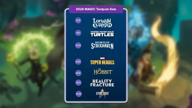 MTG 2026 Release Calendar — image from MTG Rocks