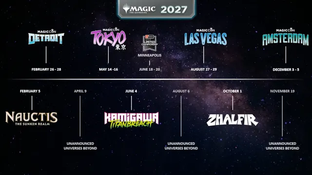 MTG 2027 Release Calendar — image from MTG Rocks